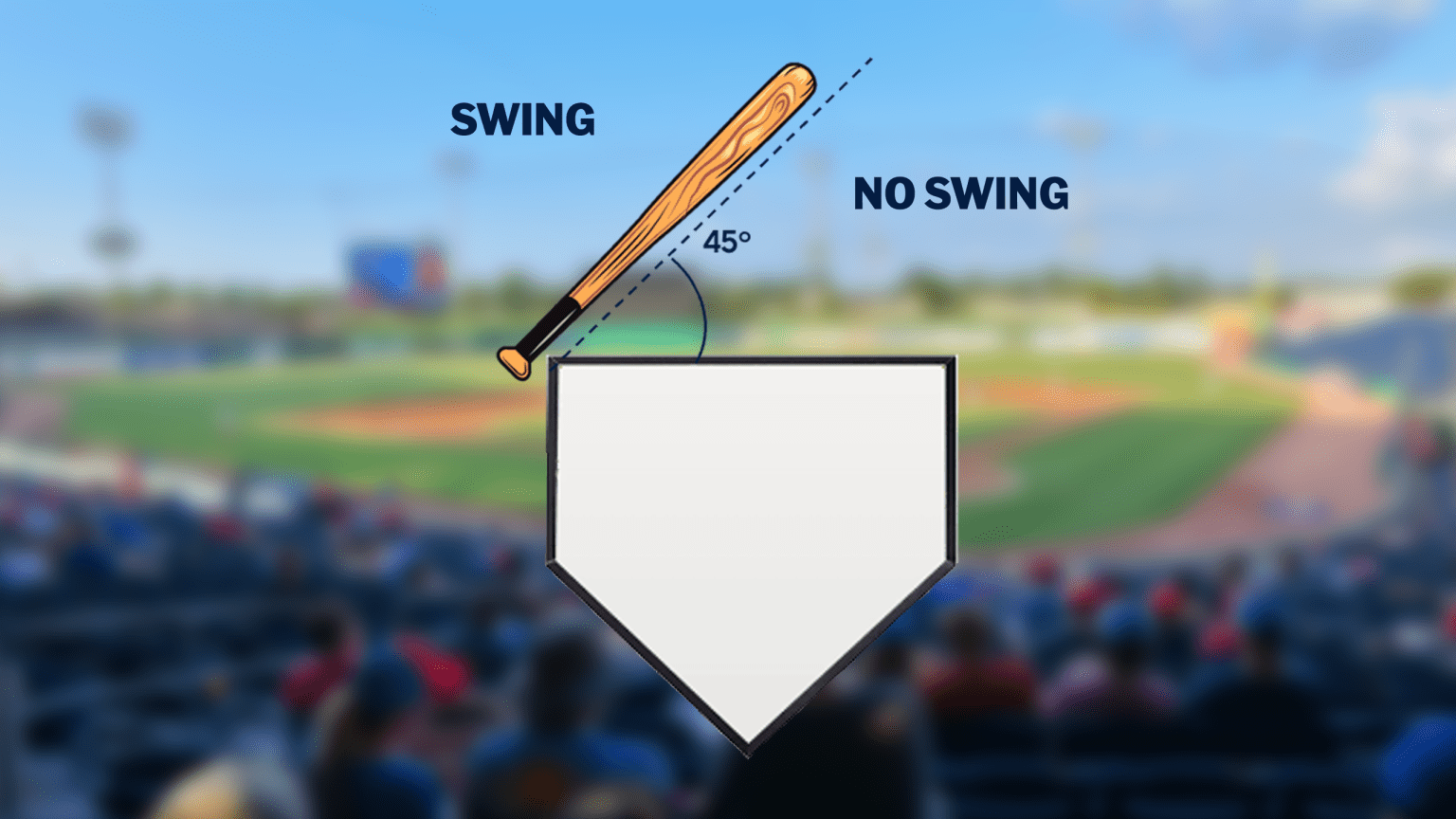 MLB Testing New Rules In The Florida State League